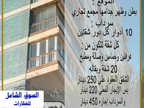 فرصة استثمارية ذهبية: عمارة للبيع في المهبولة | شقق مؤجرة ودخل ثابت مضمون