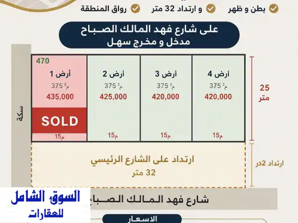 فرصة استثمارية نادرة! للبيع أراضي فنيطيس قطعة 3:...