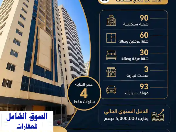 للبيع بالشارقة النهدة: بناية استثمارية ضخمة 90 شقة...