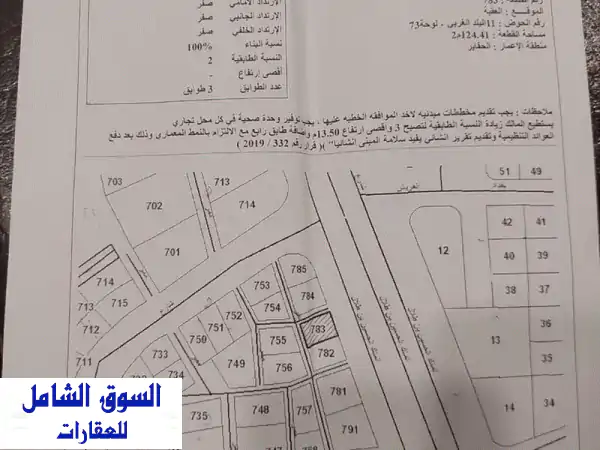 فرصة استثمارية ذهبية: امتلك عمارة تجارية سياحية فاخرة على كورنيش العقبة | شارع الملك الحسين بن طلال!