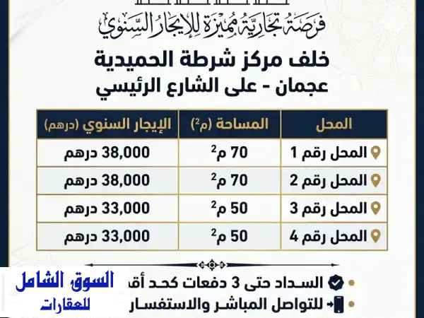 فرصة تجارية ذهبية للإيجار السنوي في موقع حيوي في...