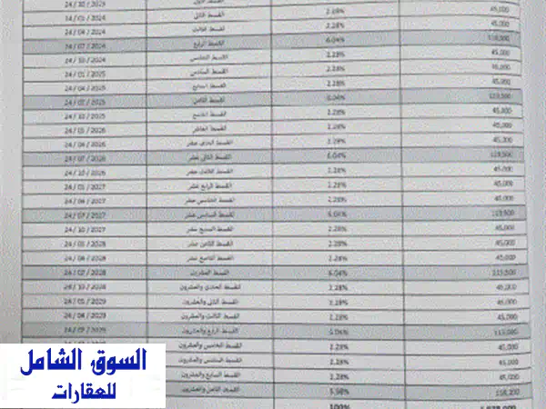 فرصة لا تُعوّض! استوديو ريسيل فاخر بـ Orla Residence التجمع الخامس | خصم 50% و وفر أكثر من 2.7 مليون جنيه | استلام قريب