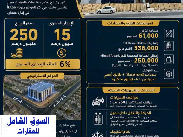 مول تجاري فاخر للبيع أو الإيجار السنوي مساحة الأرض...