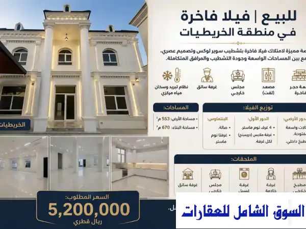 فيلا أحلامك بالخريطيات: فخامة لا تضاهى، تشطيب...