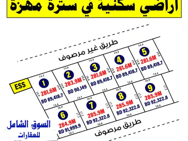 مخطط سترة مهزة الجديد: أراضٍ سكنية بموقع...